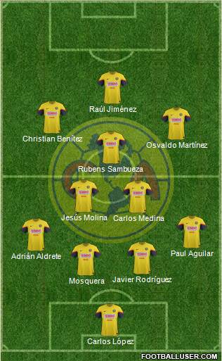 Club de Fútbol América Formation 2013