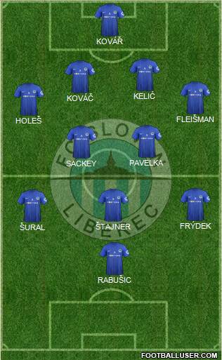 Slovan Liberec Formation 2013