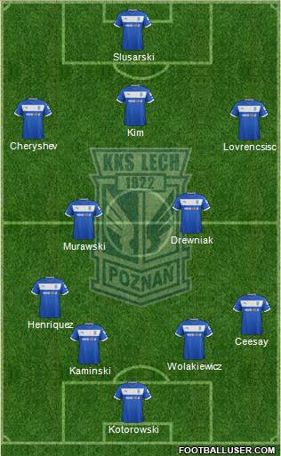 Lech Poznan Formation 2013