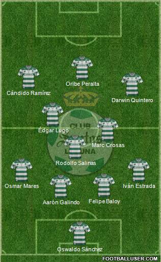 Club Deportivo Santos Laguna Formation 2013