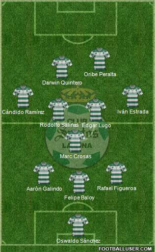 Club Deportivo Santos Laguna Formation 2013