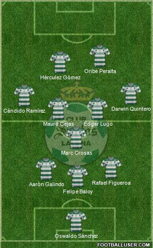 Club Deportivo Santos Laguna Formation 2013