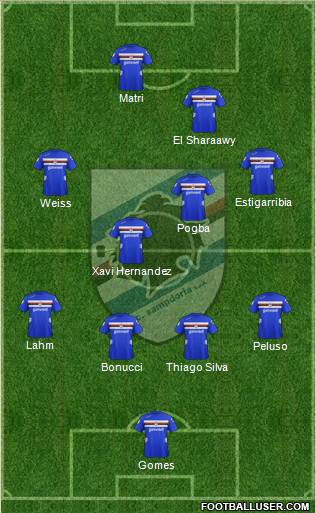 Sampdoria Formation 2013