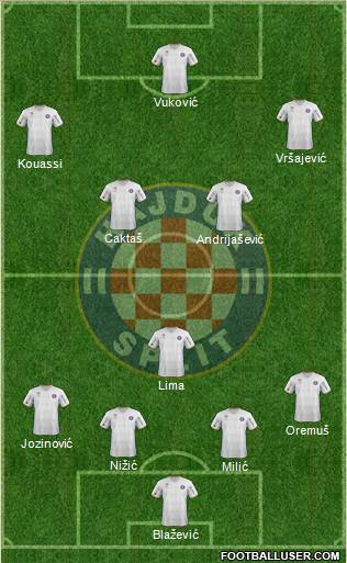 HNK Hajduk Formation 2013