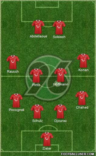 Hannover 96 Formation 2013