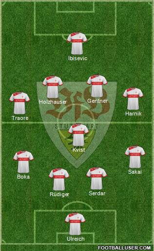 VfB Stuttgart Formation 2013