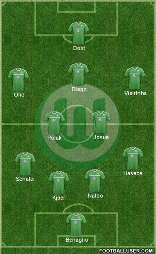 VfL Wolfsburg Formation 2013