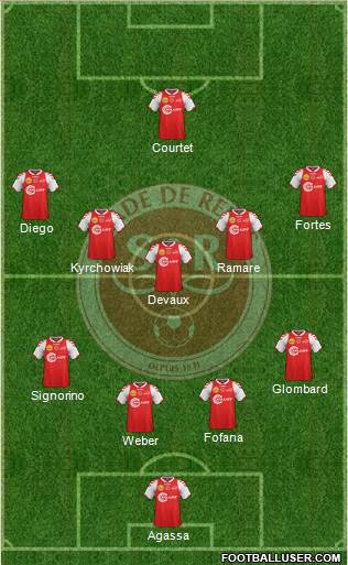 Stade de Reims Formation 2013