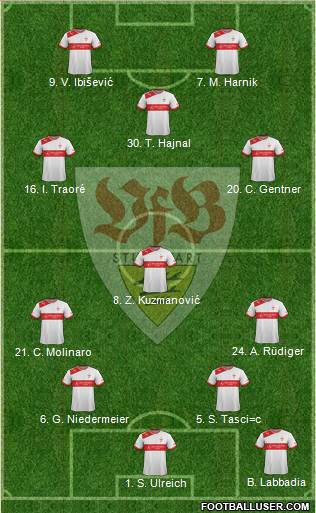 VfB Stuttgart Formation 2013