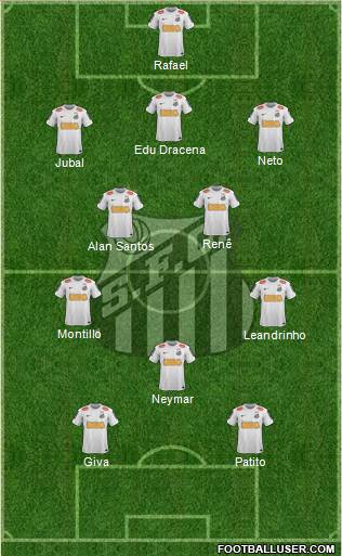 Santos FC Formation 2013