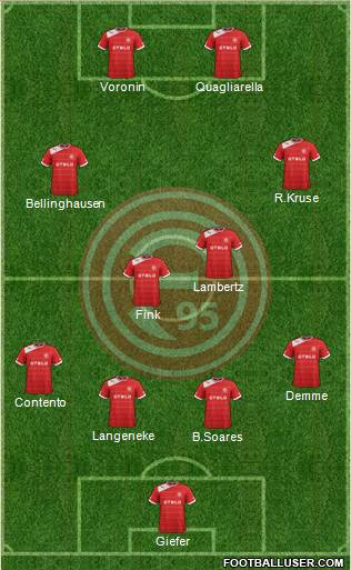 Fortuna Düsseldorf Formation 2013