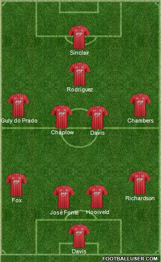 Southampton Formation 2013