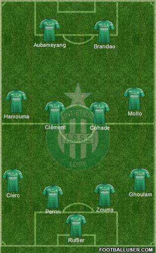 A.S. Saint-Etienne Formation 2013