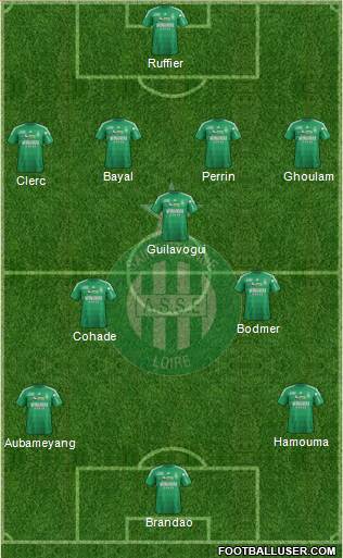 A.S. Saint-Etienne Formation 2013