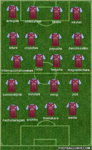 Aston Villa Formation 2013