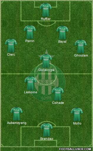 A.S. Saint-Etienne Formation 2013