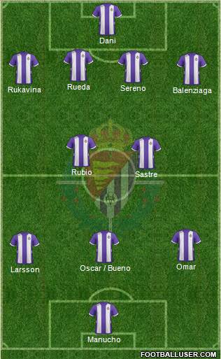 R. Valladolid C.F., S.A.D. Formation 2013