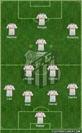 Santos FC Formation 2013