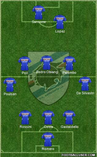 Sampdoria Formation 2013