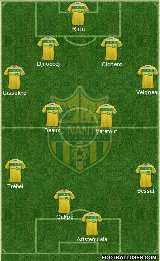 FC Nantes Formation 2013