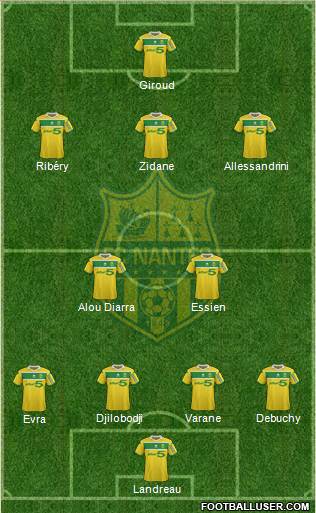 FC Nantes Formation 2013