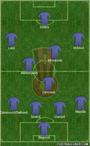 NK Celik Zenica Formation 2013