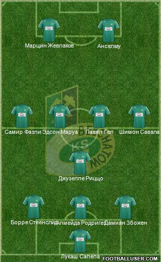 GKS Belchatow Formation 2013