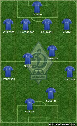 Dinamo Moscow Formation 2013