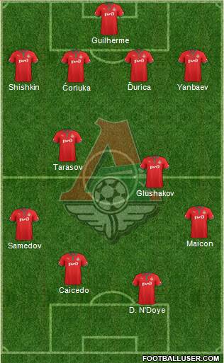 Lokomotiv Moscow Formation 2013