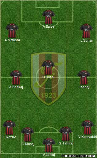 KS Flamurtari Vlorë Formation 2013