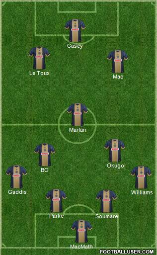 Philadelphia Union Formation 2013