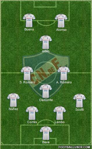 Club Nacional de Football Formation 2013