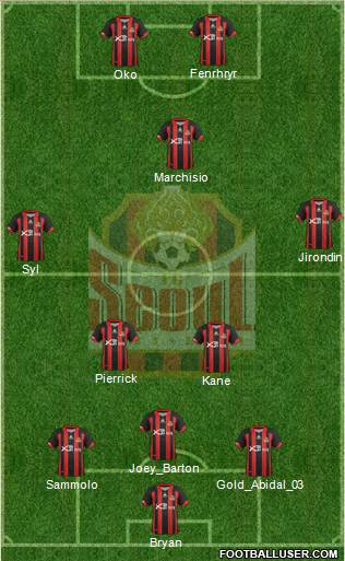 FC Seoul Formation 2013