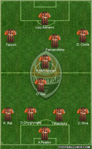 Shakhtar Donetsk Formation 2013