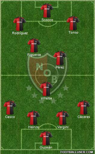 Newell's Old Boys Formation 2013