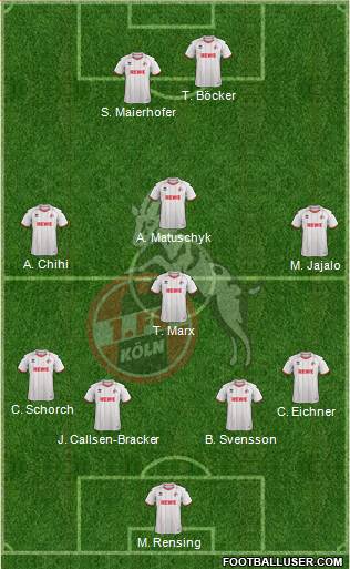 1.FC Köln Formation 2013