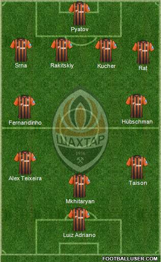 Shakhtar Donetsk Formation 2013