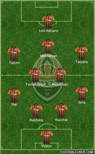 Shakhtar Donetsk Formation 2013