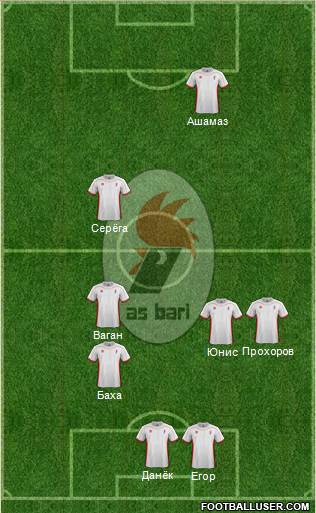 Bari Formation 2013