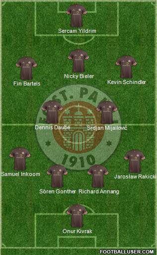 FC St. Pauli Formation 2013