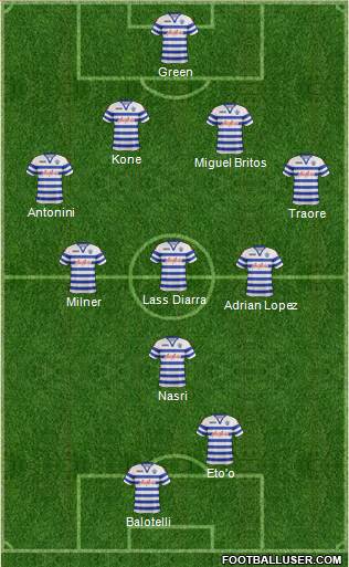 Queens Park Rangers Formation 2013