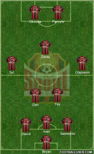 FC Seoul Formation 2013