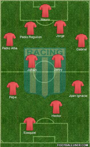 Racing Club Formation 2013