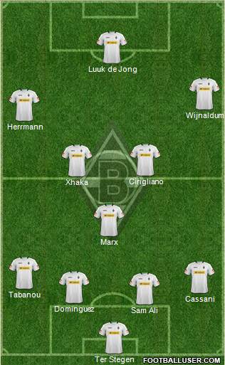 Borussia Mönchengladbach Formation 2013