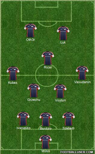 New England Revolution Formation 2013