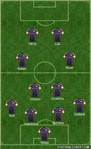 New England Revolution Formation 2013