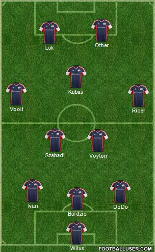 New England Revolution Formation 2013