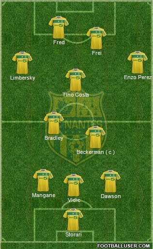 FC Nantes Formation 2013