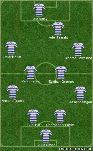 Queens Park Rangers Formation 2013