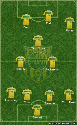 FC Nantes Formation 2013